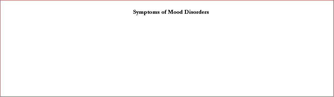 Text Box: Symptoms of Mood Disorders